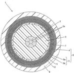 HIGH FREQUENCY SIGNAL TRANSMISSION CABLE