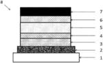 POLYMER, COMPOSITION FOR ORGANIC ELECTROLUMINESCENT ELEMENT, ORGANIC ELECTROLUMINESCENT ELEMENT, ORGANIC EL DISPLAY DEVICE, ORGANIC EL LIGHTING, AND MANUFACTURING METHOD FOR ORGANIC ELECTROLUMINESCENT ELEMENT