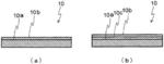 Oxygen-generating anode