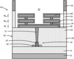 Sensors with a non-planar sensing structure