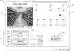 Merchant point of sale security system