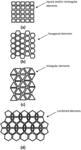 High performance solar cells, arrays and manufacturing processes therefor