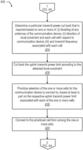 Uplink power limit aware cell selection