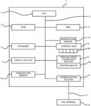 THERMAL PRINTER AND METHOD FOR CONTROLLING THE SAME