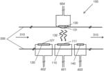 Humidity Sensor and Related Methods