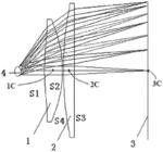 VR LENS STRUCTURE AND DISPLAY DEVICE