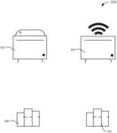 DEDUPLICATION ACROSS MULTIPLE DIFFERENT DATA SOURCES TO IDENTIFY COMMON DEVICES