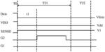 METHOD AND DEVICE FOR DETECTING A THRESHOLD VOLTAGE DRIFT OF A TRANSISTOR IN A PIXEL CIRCUIT