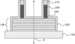 SPACER-CONFINED EPITAXIAL GROWTH