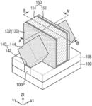 SEMICONDUCTOR DEVICE INCLUDING NON-SACRIFICIAL GATE SPACERS AND METHOD OF FABRICATING THE SAME