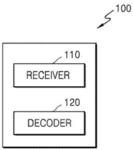 VIDEO ENCODING METHOD AND DEVICE AND VIDEO DECODING METHOD AND DEVICE