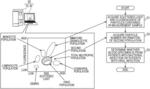 Particle analysis method for identifying infections