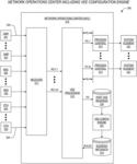 Peak energy control system including automated validation, estimation, and editing rules configuration engine