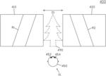 Multi-panel display system and method for jointly displaying a scene