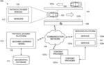 Method and system of a machine learning model for detection of physical dividers