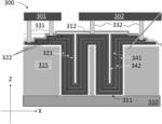 Massive deep trench capacitor die fill for high performance application specific integrated circuit (ASIC) applications