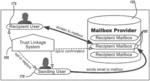 Third-party documented trust linkages for email streams