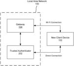 Wireless network authorization using a trusted authenticator