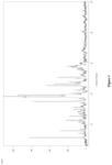 SALTS OF AN EPIDERMAL GROWTH FACTOR RECEPTOR KINASE INHIBITOR