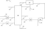 CRUDE OIL FRACTIONATION WITHOUT A VACUUM DISTILLATION UNIT