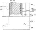 SEMICONDUCTOR DEVICES AND METHODS OF FABRICATING THE SAME