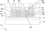 METHOD OF MANUFACTURING A FIELD EFFECT TRANSISTOR USING CARBON NANOTUBES AND A FIELD EFFECT TRANSISTOR