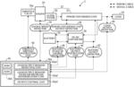 HYBRID-TYPE ENGINE GENERATOR OUTPUT CONTROLLER