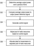 CONTROLLING TRANSMITTER OUTPUT