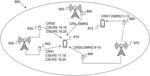 Methods and arrangements for channel estimation