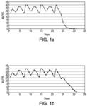 Transdermal Delivery