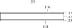 ELECTROLYTIC COPPER FOIL HAVING HIGH-TEMPERATURE DIMENSIONAL STABILITY AND TEXTURE STABILITY, AND MANUFACTURING METHOD THEREFOR