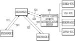 METHOD AND APPARATUS FOR AUTHENTICATING ADDRESS OF VIRTUAL ASSET