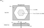 DETECTION OF DEVICE REMOVAL FROM A SURFACE OF A MULTI-COIL WIRELESS CHARGING DEVICE