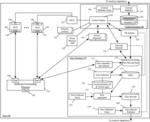 HOST-BASED FLOW AGGREGATION