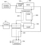 Pressurized vapor cycle liquid distillation