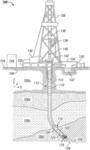 Closed-loop drilling parameter control