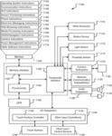 Booting and power management by coordinating operations between processors