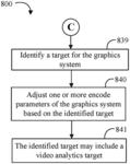 Power-based and target-based graphics quality adjustment