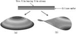 Silicon wafer manufacturing method