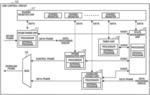 Link control circuit