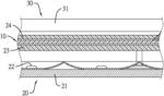 LIGHT-ADJUSTING FILM, BACKLIGHT MODULE, AND DISPLAY DEVICE