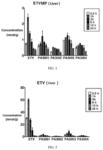 Liver specific delivery-based entecavir prodrug, nucleoside cyclic phosphate compound, and application thereof