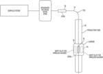 System for deploying communication components in a borehole