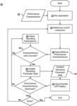 Deriving application-specific operating parameters for backwards compatiblity