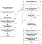 Authentication of a suspect object using extracted native features