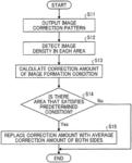 Image forming apparatus