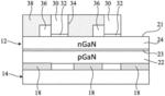 Optoelectronic device with light-emitting diodes