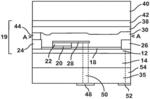 FET transistor on a III-V material structure with substrate transfer