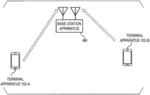 Base station apparatus, terminal apparatus, and communication method