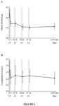 USE OF LOW DOSE IL-2 FOR TREATING AUTOIMMUNE-RELATED OR INFLAMMATORY